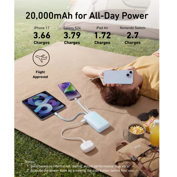 AnkerZoloPowerBank20000mAh30WwithBuilt-InUSB-CandLightningCable-Features 9 -DokkanTech
