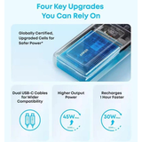 AnkerZoloPowerBank20000mAh45WwithBuilt-InDualUSB-CCableFeatures  8-DokkanTech 