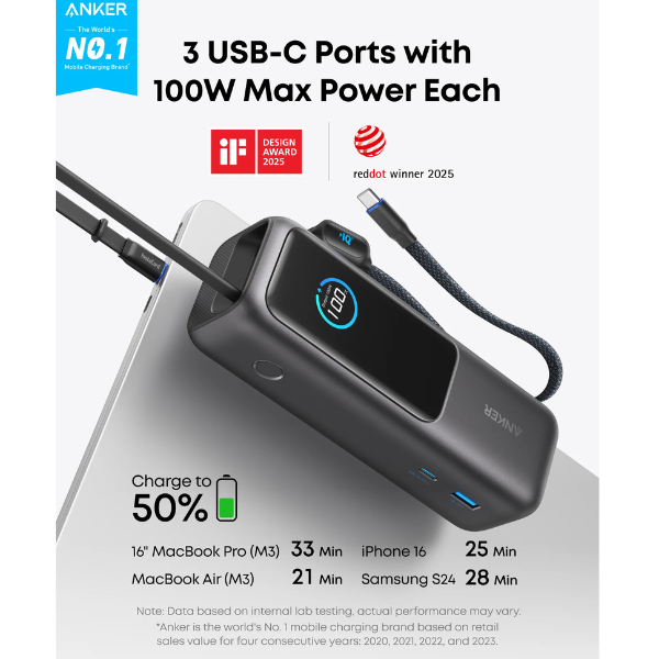 AnkerZoloPowerBank25000mAh165WwithBuilt-Features 2-DokkanTech