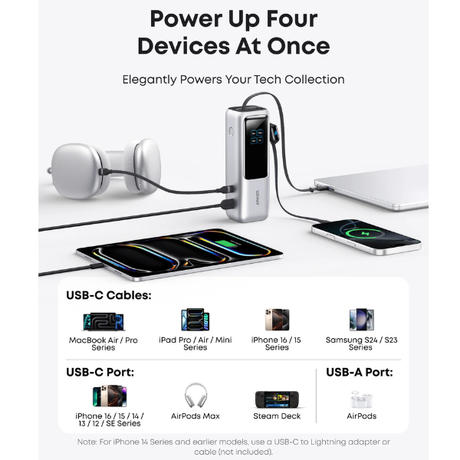 AnkerZoloPowerBank25000mAh165WwithBuilt-Features 10-DokkanTech
