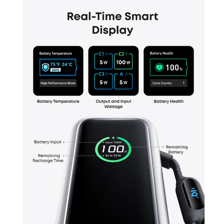 AnkerZoloPowerBank25000mAh165WwithBuilt-Features 9-DokkanTech