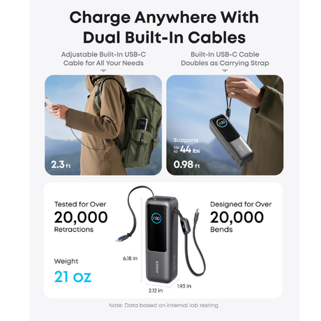 AnkerZoloPowerBank25000mAh165WwithBuilt-Features 6-DokkanTech