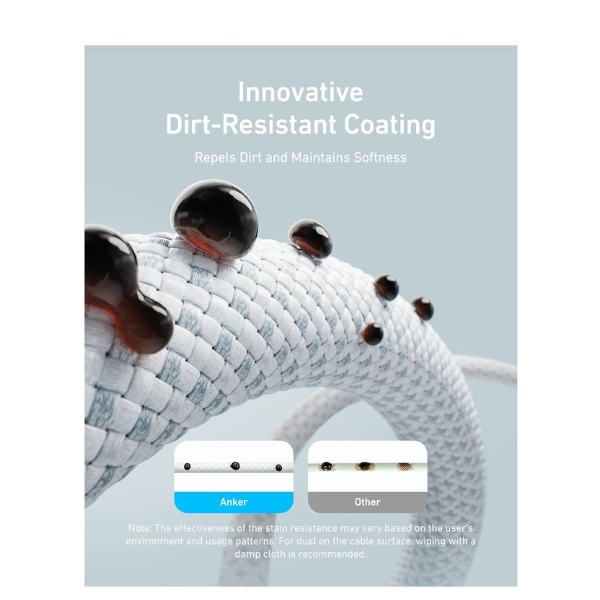 Anker Zolo USB-C to USB-C 240W Braided Fast Charging Cable 1.5m – White (A8060)-dokantech