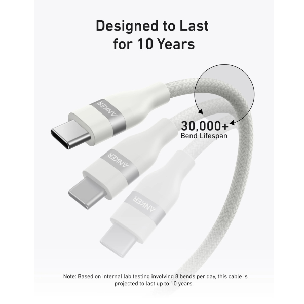 Anker_240W_USB-C_to_USB-C_Upcycled-Braided_Cable_A82E2_Series_3ft6ft_24-dokantech#