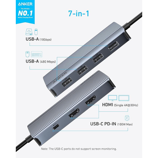 Anker 7-in-1 hub – all ports detail