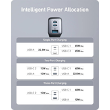 Anker 735 Charger (Nano II 65W) - Dokkantech