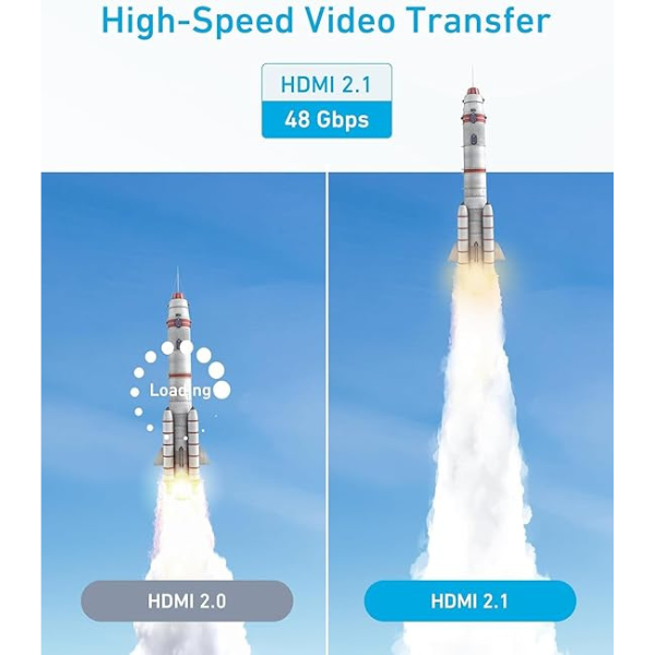 Anker HDMI Cable 8K 60Hz (3ft/0.9m) - Black - DokanTech #