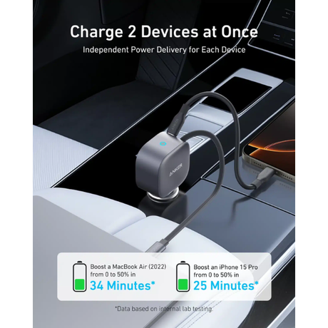 Anker Nano 75W Dual USB-C Car Charger Fast Charging - Dokkantech