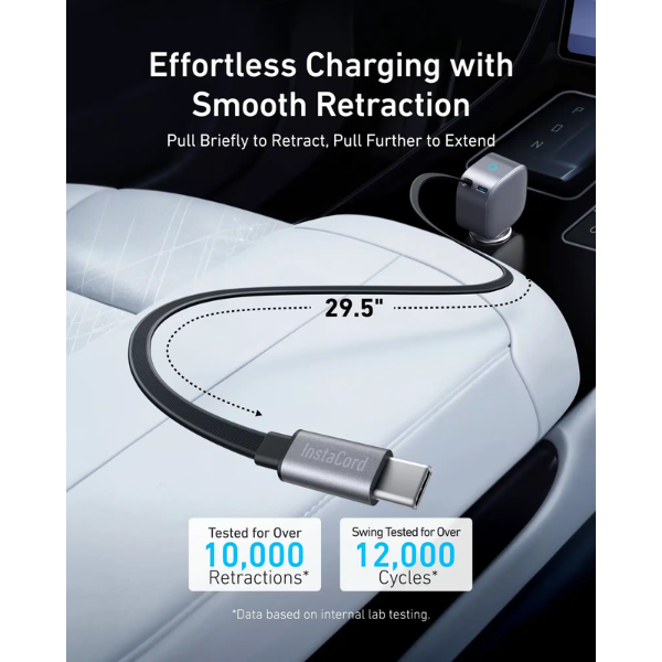 Anker Nano 75W Dual USB-C Car Charger Fast Charging - Dokkantech