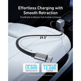 Anker Nano 75W Dual USB-C Car Charger Fast Charging - Dokkantech