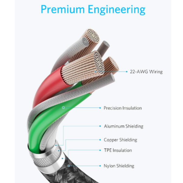 Anker Nylon Cable 322 USB-C to USB-C - 3.3ft&6ft - 60W - Black | A8752H11 - DokanTech #