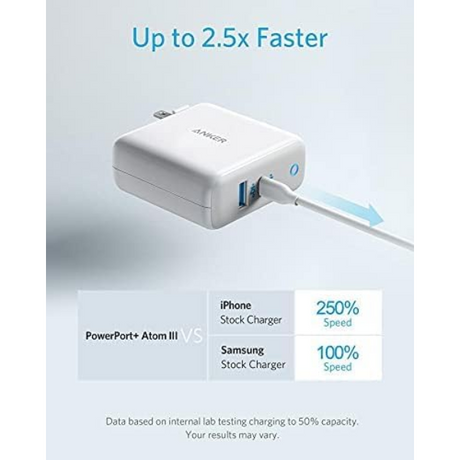 Anker PowerPort Atom III 60W – USB-C and USB-A ports