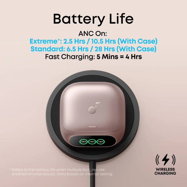 Anker Soundcore Liberty 5 Pro True-Wireless Noise Cancelling Earbuds - pink Battery Life dokkan tech