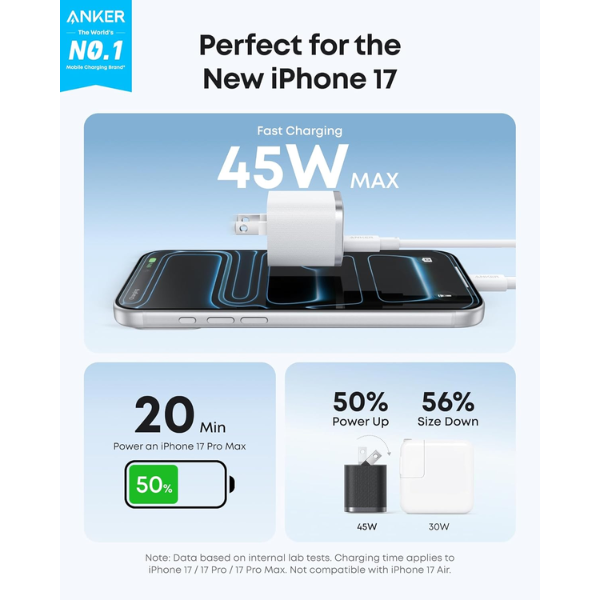 Anker Wall Charger 45W USB-C Fast Charging Adapter - Dokkantech