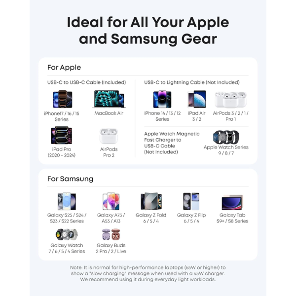 Anker Wall Charger 45W USB-C Fast Charging Adapter - Dokkantech