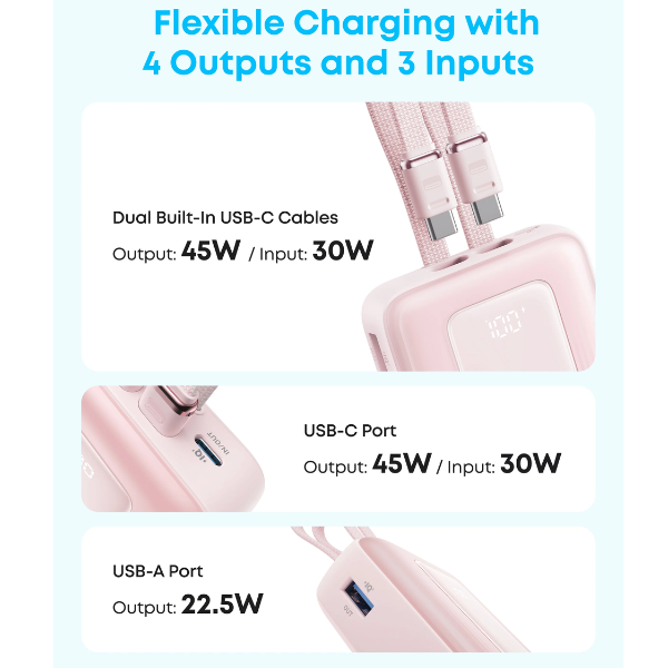AnkerZoloPowerBank20000mAh45WwithBuilt-InDualUSB-CCableFeatures 15 -DokkanTech 