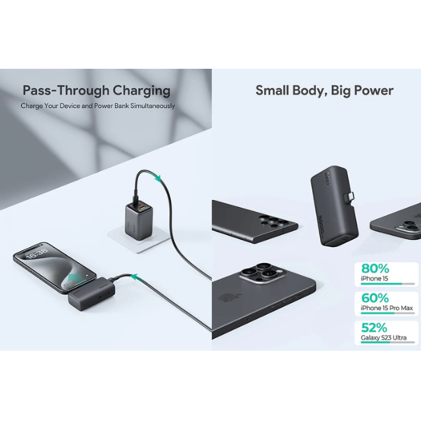 AukeySparkMini5000PortablePowerBankwithBuilt-inUSB-CPortPB-Y59_3 Features2 -DokkanTech 