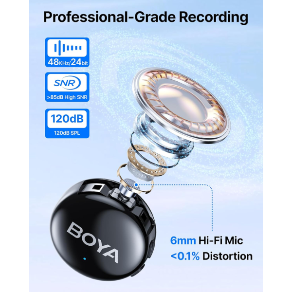 BOYA BOYALINK 3-02 AI-Powered Button-Sized Wireless Microphone - Dokkantech