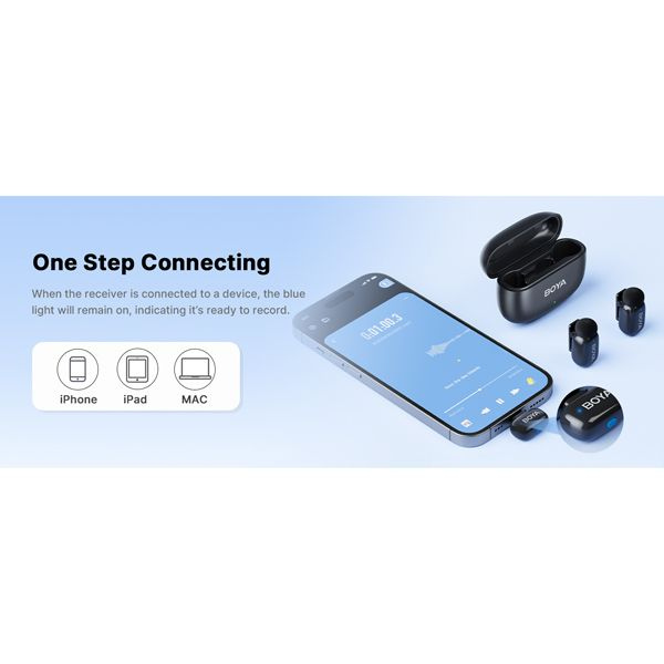 BOYA Mini Dual Ultra-Compact 2.4GHz Wireless Microphone for iOS#Dokkantech