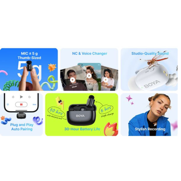 BOYA Mini Dual Ultra-Compact 2.4GHz Wireless Microphone for iOS#Dokkantech