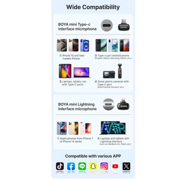 BOYA Mini Dual Ultra-Compact 2.4GHz Wireless Microphone for iOS#Dokkantech