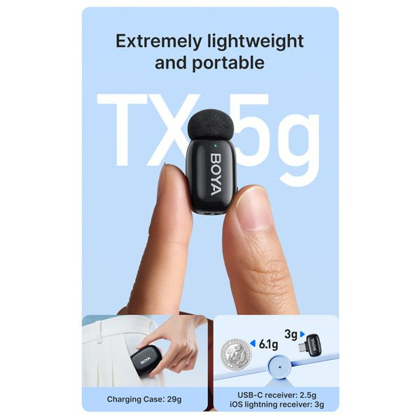 BOYA Mini Dual Ultra-Compact 2.4GHz Wireless Microphone for iOS#Dokkantech
