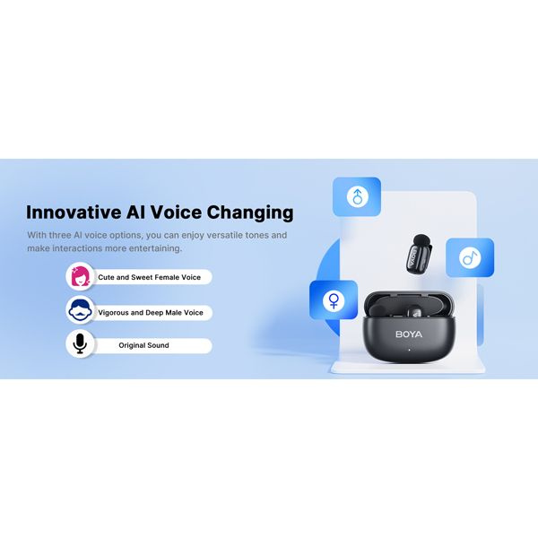 BOYA Mini Dual Ultra-Compact 2.4GHz Wireless Microphone for iOS#Dokkantech