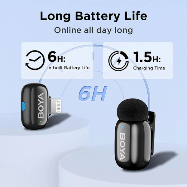 BOYA Mini Wireless Microphone System for iOS Devices | 2.4GHz, Lightning Connector#Dokkantech