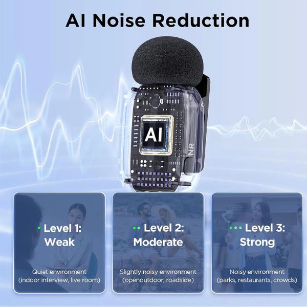 BOYA Mini Wireless Microphone System for iOS Devices | 2.4GHz, Lightning Connector#Dokkantech