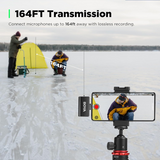 BOYA Ultracompact 2.4GHz Dual-Channel Wireless Microphone System #Dokkantech