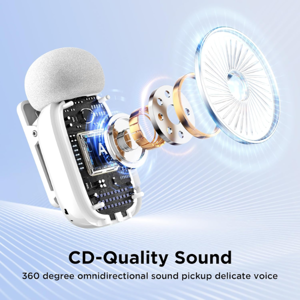 BOYA mini Dual Ultracompact 2.4GHz Wireless Microphone System - IOS - Dokkantech