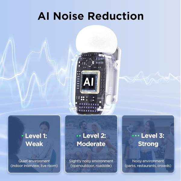 BOYA mini Dual Ultracompact 2.4GHz Wireless Microphone System - IOS - Dokkantech