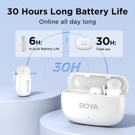 BOYA mini Dual Ultracompact 2.4GHz Wireless Microphone System - IOS - Dokkantech