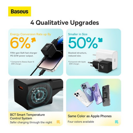 Baseus GaN5 Fast Charger(mini) 1C 20W EU - Black-CCGN050101-dokantech#