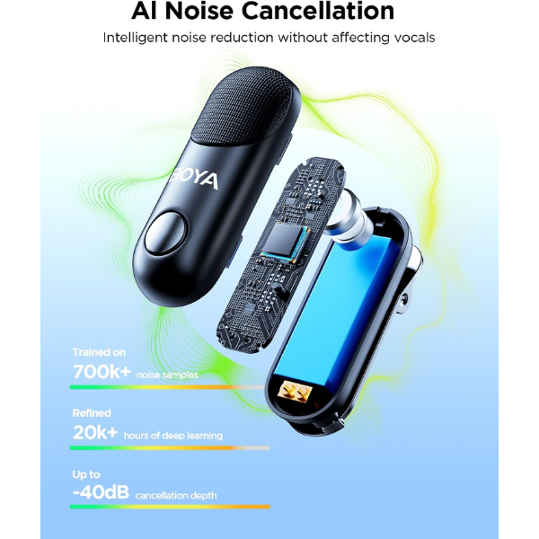 Boya BOYA Magic-05 AI-Powered Transformable Wireless Microphone - Dokkan tech