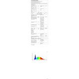 BroadLink LB4E27 Smart Bulb 9W – RGB, Music Sync, Alexa & Google-Dokkantech