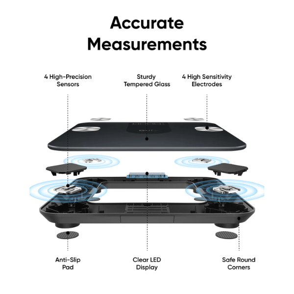 EufySmartScaleA1_CompactBluetoothSmartBodyCompositionScaleAccurateMeasurments-DokkanTech