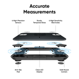 EufySmartScaleA1_CompactBluetoothSmartBodyCompositionScaleAccurateMeasurments-DokkanTech