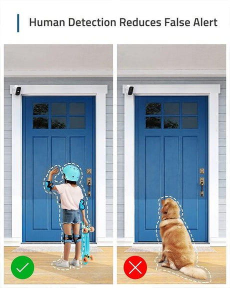Eufy eufyCam 2C Pro 2+1 Kit White - DokanTech #