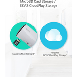 EZVIZ CB3 Smart Outdoor Battery Camera 2MP – 1080P, PIR, Waterproof-Dokkantech
