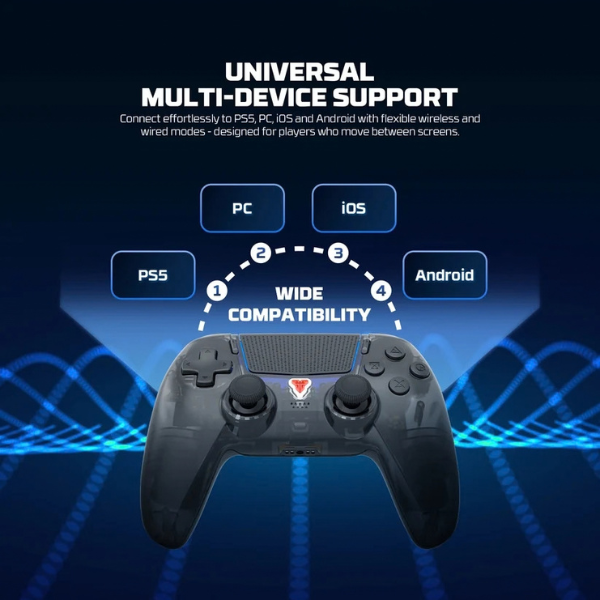 FantechNOVAIIDWGP16DWirelessMulti-PlatformControllerFeatures -DokkanTech 