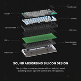 Fantech Atom Pro83 MK913 RGB 75% Mechanical Gaming Keyboard - Saturn - Dokkantech