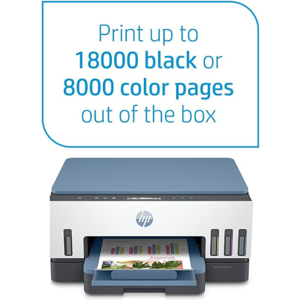  HP_Smart_Tank_725_All-in-One_Printer_Wireless_Auto_Duplex_High_Yield _DokanTech #