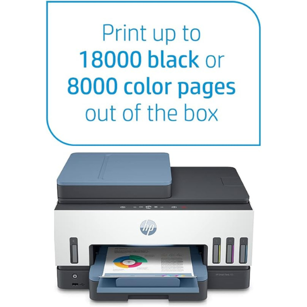 DokanTech_HP Smart Tank 795 Wireless All-in-One Printer, Print, Scan, Copy, Fax