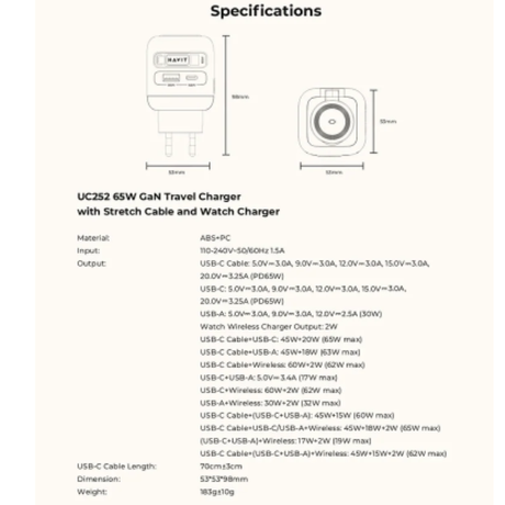 Havit65WGaNTravelChargerUC252EUwithRetractableCableBlack_4-dokantech#