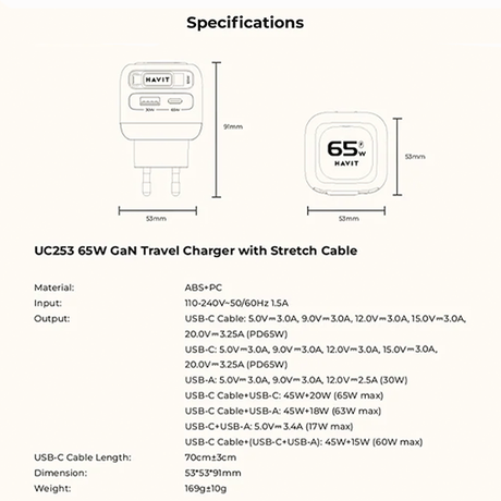 Havit65WGaNTravelChargerUC253EURetractableCableBlack-dokantech#