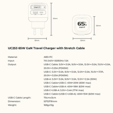 Havit65WGaNTravelChargerUC253EURetractableCableBlack_5-dokantech#