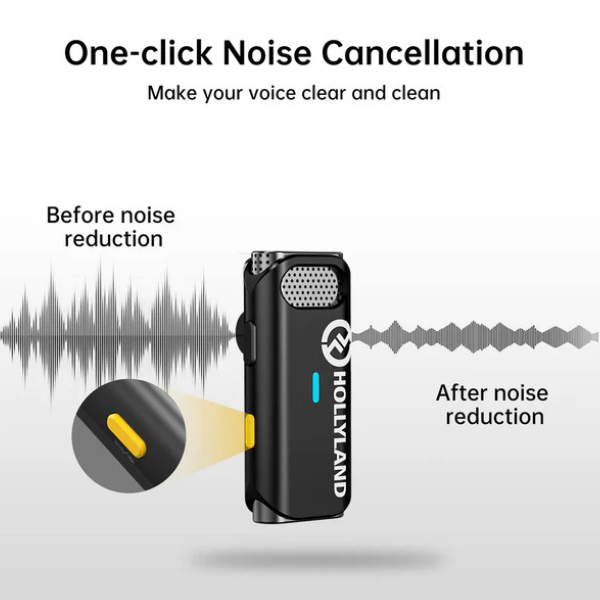 Hollyland_LARK_M1_Duo_Wireless_Microphone_-dokantech