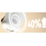 ImouRanger2DualDUAL-LENSWi-FiIndoorSmartCamera10MP-White-Features 3-DokkanTech