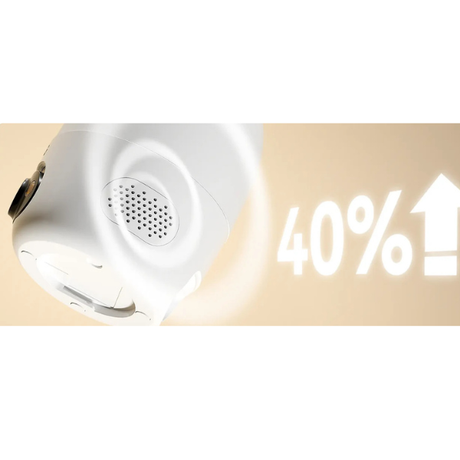 ImouRanger2DualDUAL-LENSWi-FiIndoorSmartCamera10MP-White-Features 3-DokkanTech